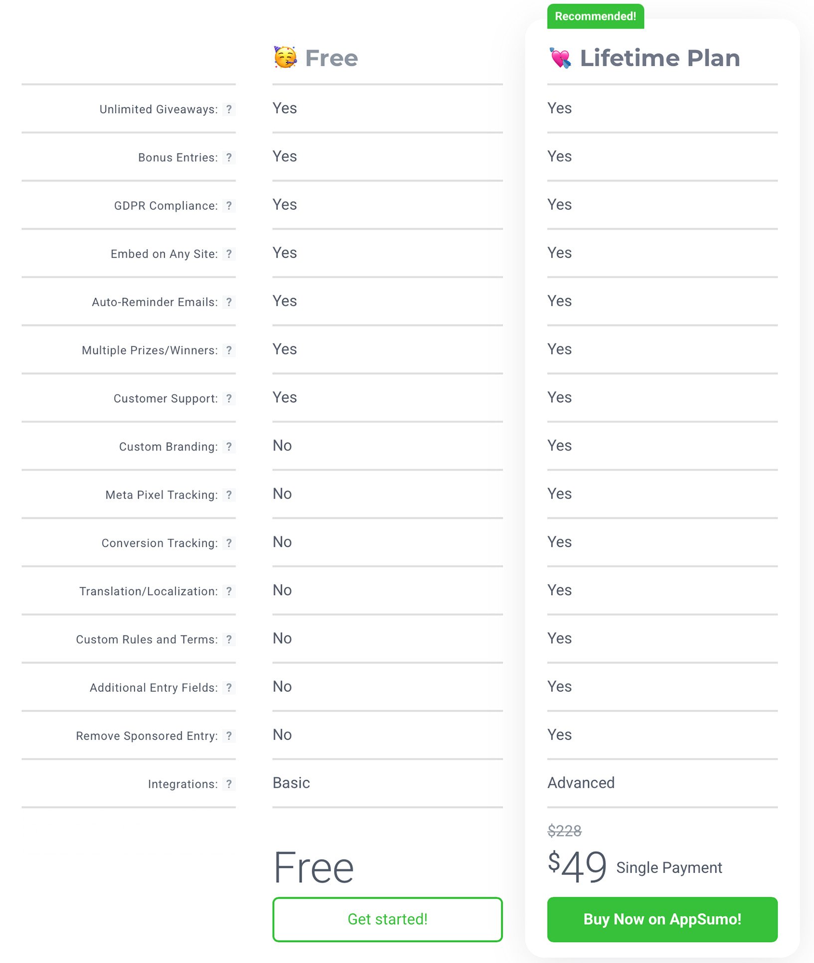 KingSumo pricing table comparing Free and Lifetime Plan with feature checklist and $49 single payment