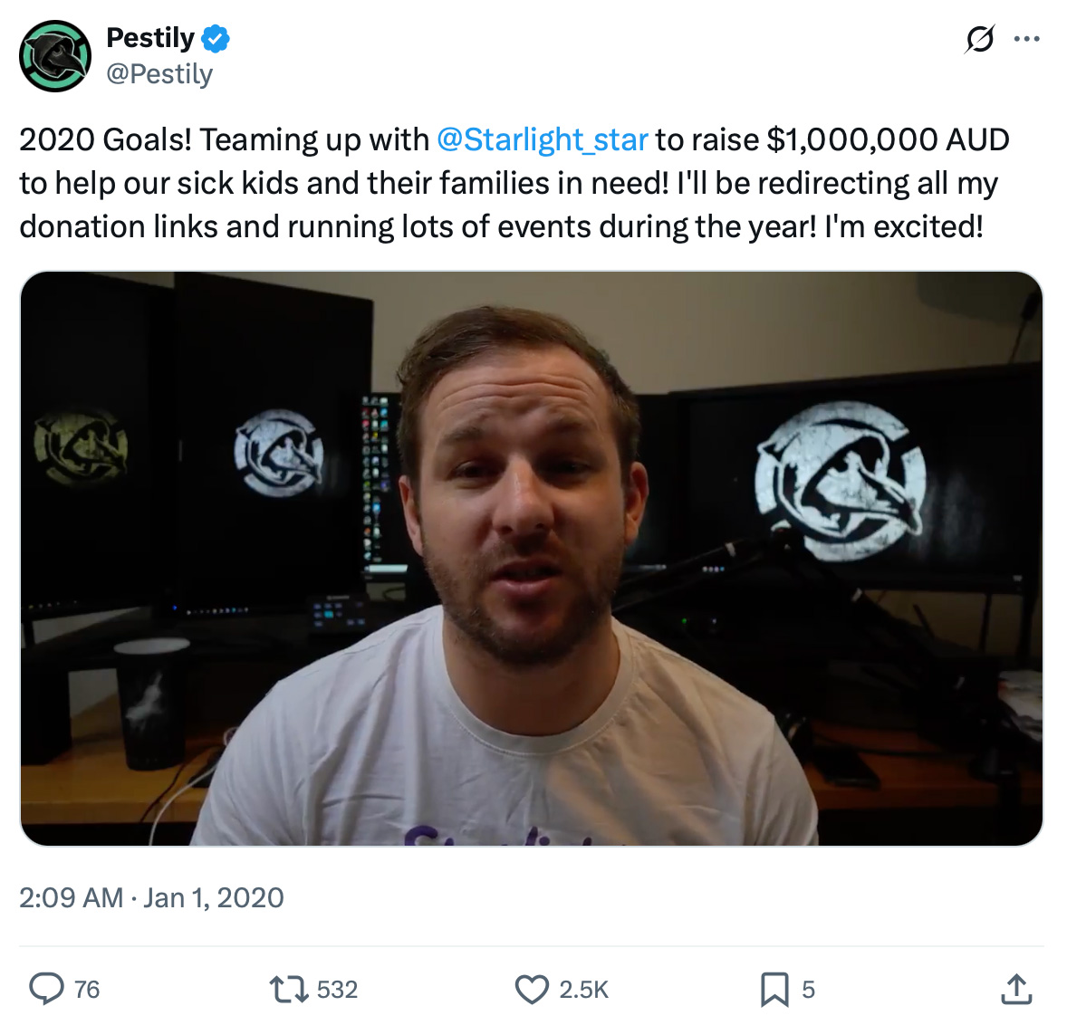 Pestily giveaway promotion on Twitter