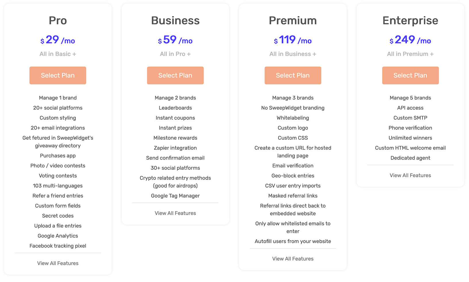 SweepWidget pricing comparison showing Pro, Business, Premium, and Enterprise plans with features