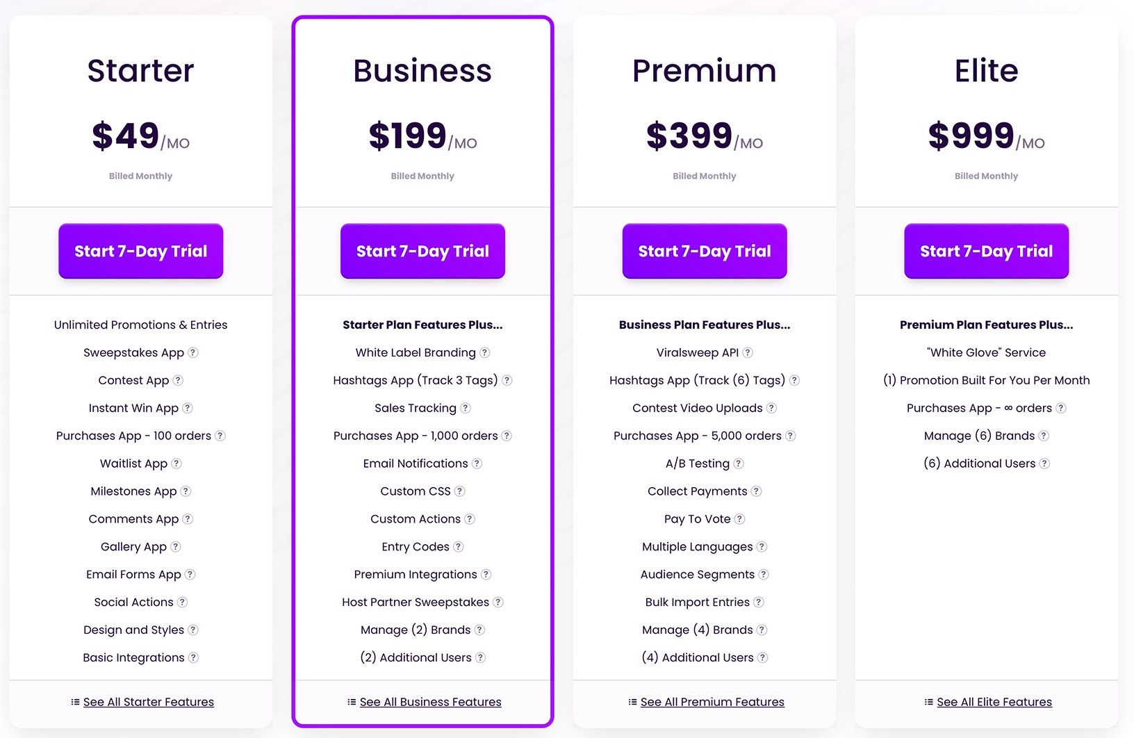 ViralSweep pricing plans showing Starter, Business, Premium, Elite, and Enterprise options with features